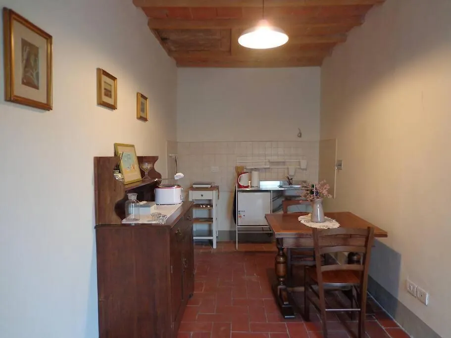 Logge Medicee Appartamento Piccolo location